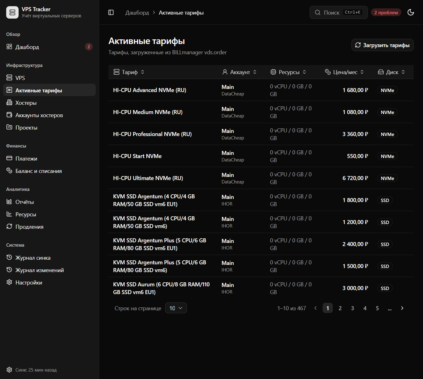 Активные тарифы